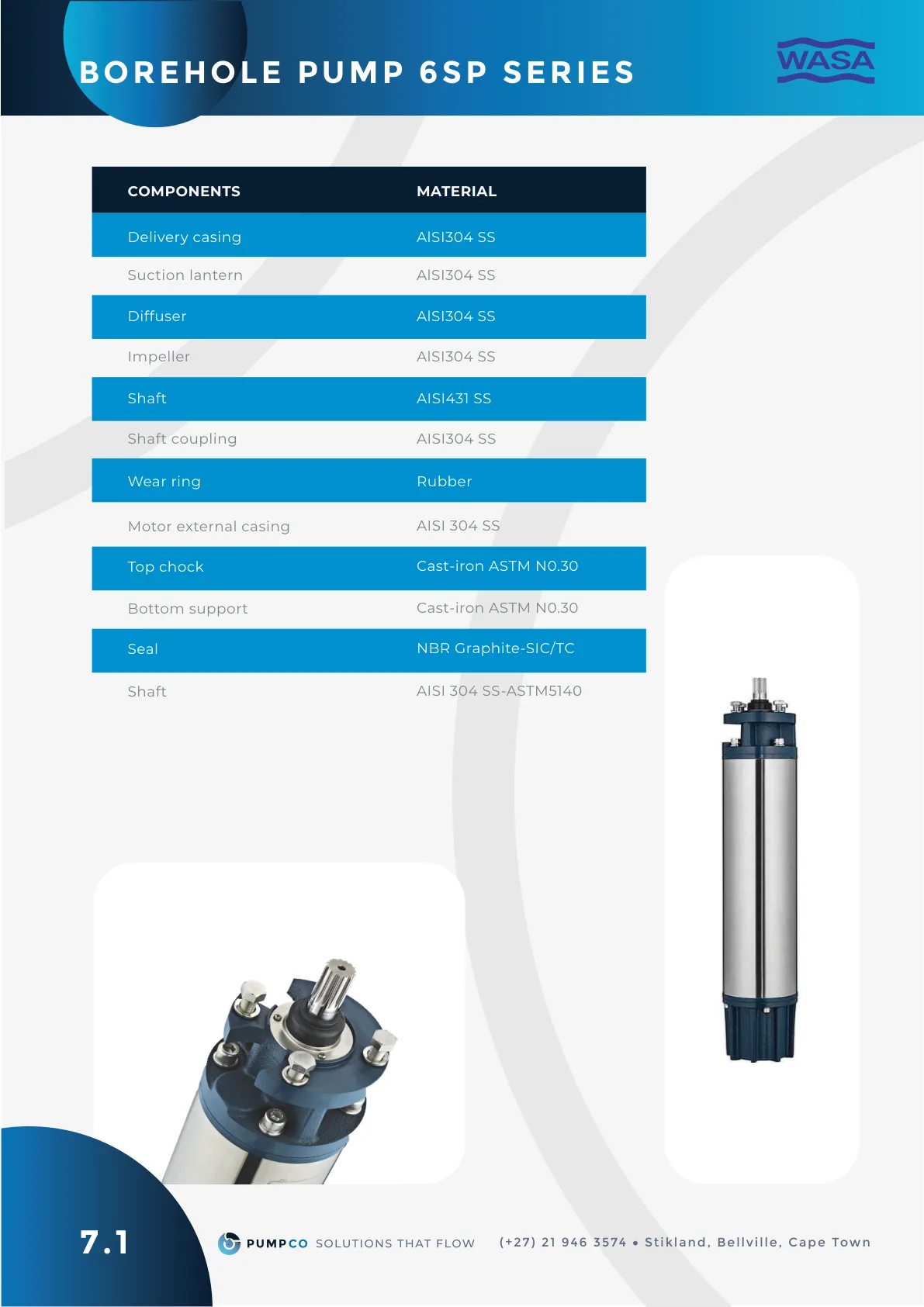 6SP18 performance data table, catalogue page 17 (label 7.1)